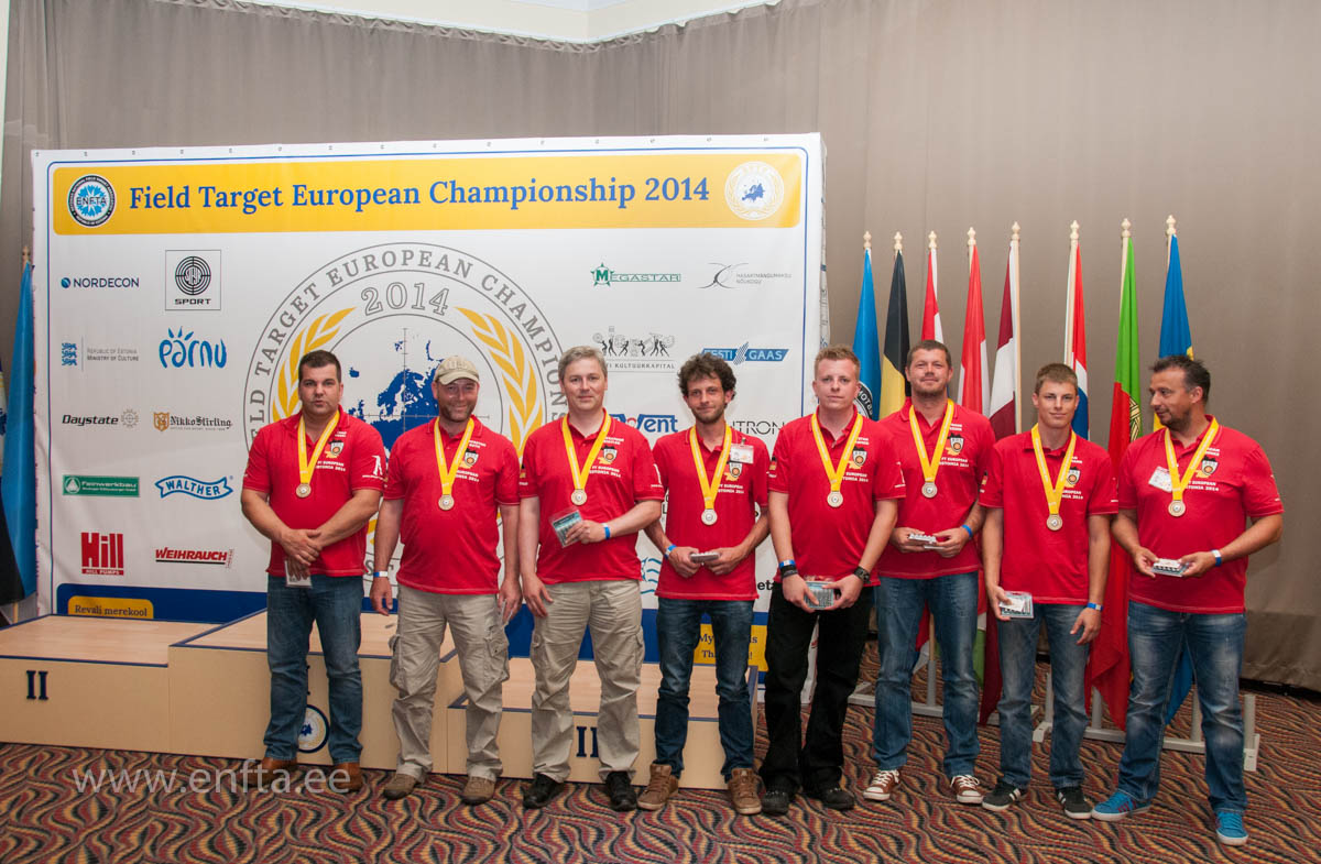 Category PCP Team 3rd place - Germany